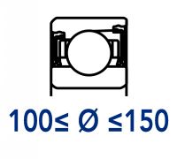 Roulements de pr&eacute;cision &agrave; billes 100 &agrave; 150