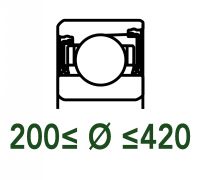 Roulements de pr&eacute;cision &agrave; billes 200 &agrave; 420