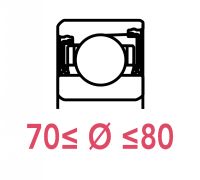 Roulements de pr&eacute;cision &agrave; billes 70 &agrave; 80