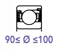 Roulements de pr&eacute;cision &agrave; billes 90 &agrave; 100