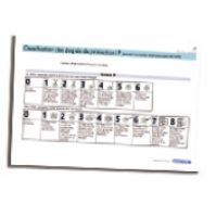 CLASSIFICATION DES DEGRÉS DE PROTECTION IP SUIVANT LA NORME INTERNATIONALE IEC 529 CLASSIFICATION DES DEGRÉS DE PROTECTION IP SUIVANT LA NORME INTERNATIONALE IEC 529
