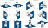 Positions de fonctionnement CB
