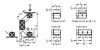 Elément oscillant AB - Plan