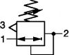 Schéma pneumatique