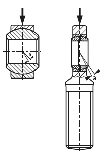 Rotules radiales