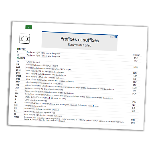 Suffixes des roulements rigides à billes