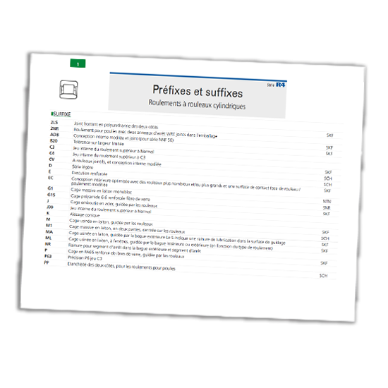 Suffixes des roulements à rouleaux cylindriques