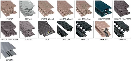 TABLETOP - Chaîne à palette