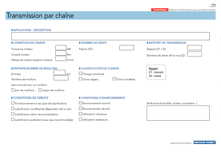Taille réelle des pignons