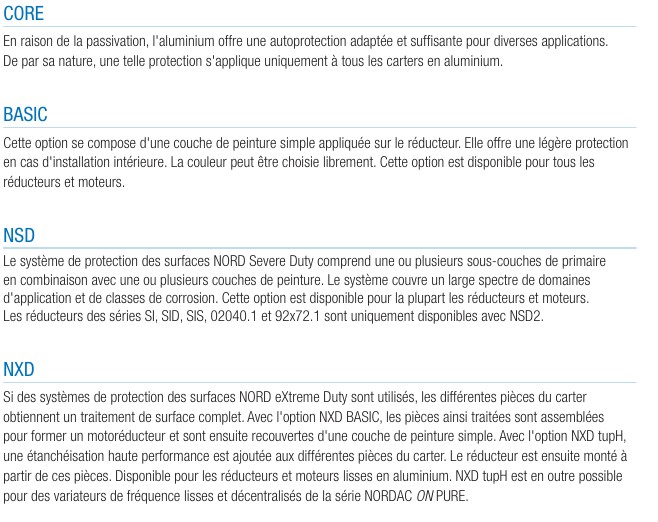 Traitement de surface réducteurs et moteurs Traitement de surface réducteurs et moteurs